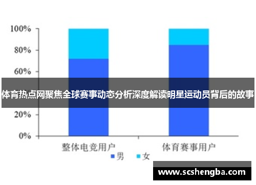 体育热点网聚焦全球赛事动态分析深度解读明星运动员背后的故事